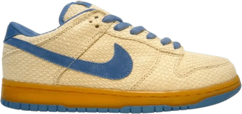  Nike SB Dunk Low Cascade Blue