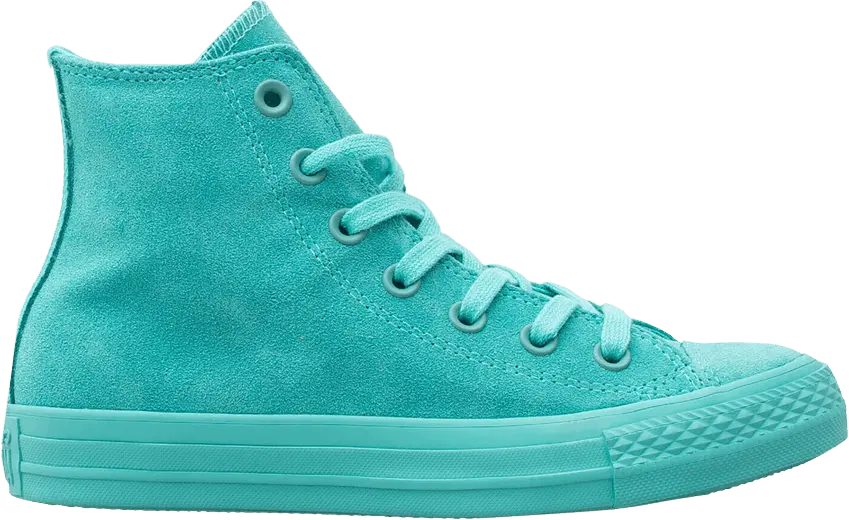  Converse Wmns Chuck Taylor All Star High &#039;Pure Teal&#039;