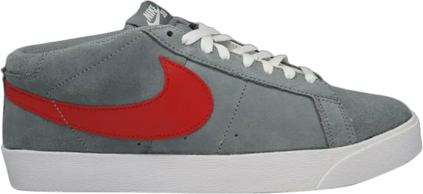  Nike Blazer SB CS &#039;Union Grey&#039;