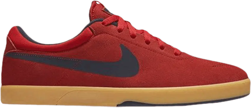  Nike Zoom Eric Koston SB &#039;University Red Gum&#039;