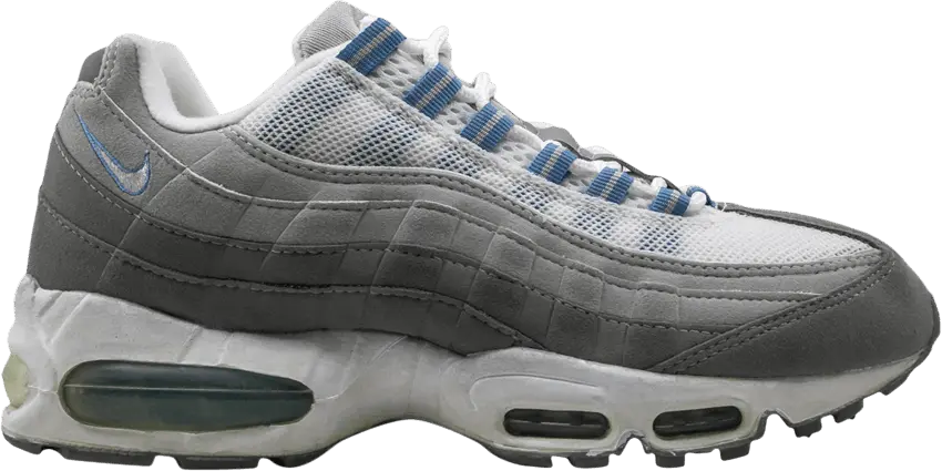 Nike Wmns Air Max 95 [White/Blue Wave-Neutral Grey-Medium Grey]